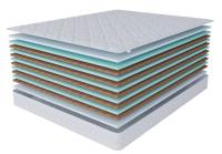 Матрас Тропикана - Вита 1800*2000