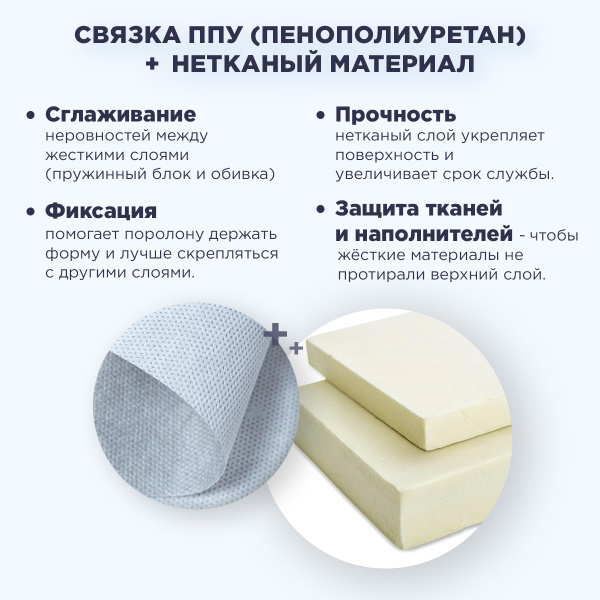 Матрас RUP2503 1600*2000