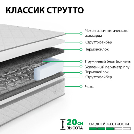  Матрас Классик Струтто 1600*2000