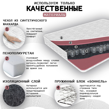 Матрас Комфорт 1 ЛАКС 1600*2000 