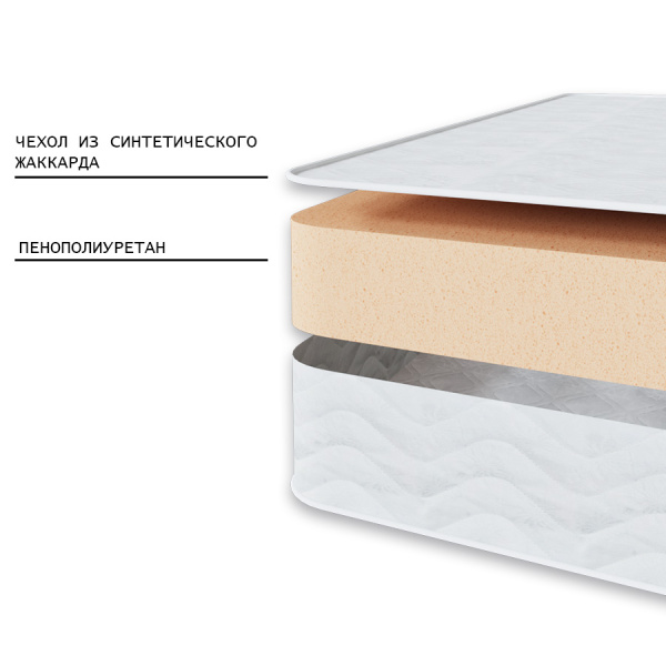 Матрас Комфорт «Экономичный» 900*2000