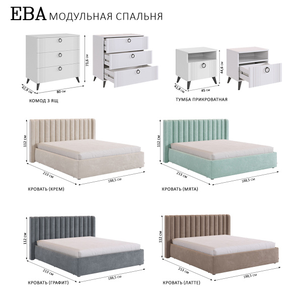 Ева Кровать 1600*2000 с основанием/Мята велюр
